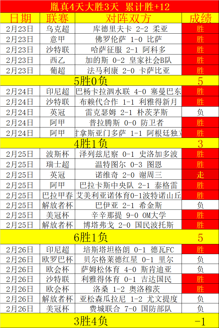 拉莫斯新冠,检测呈阳性,恐缺席与国,九游娱乐会员登录入口,H5九游娱乐官网,九游娱乐