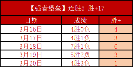 诺维奇主场,激战布莱克,力求共享荣,九游娱乐会员登录入口,H5九游娱乐官网,九游娱乐