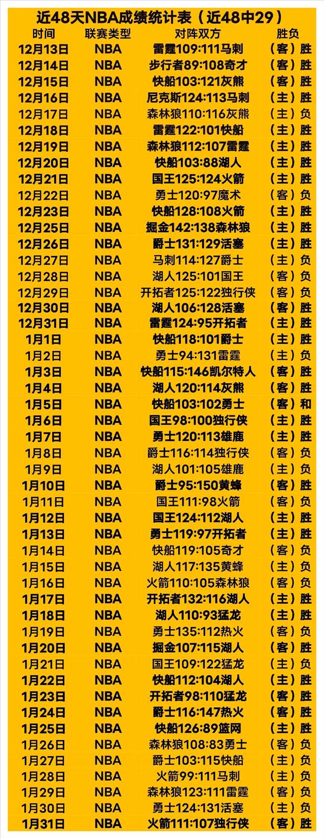 武桐桐,浴火涅槃,荣耀重生,九游娱乐会员登录入口,H5九游娱乐官网,九游娱乐