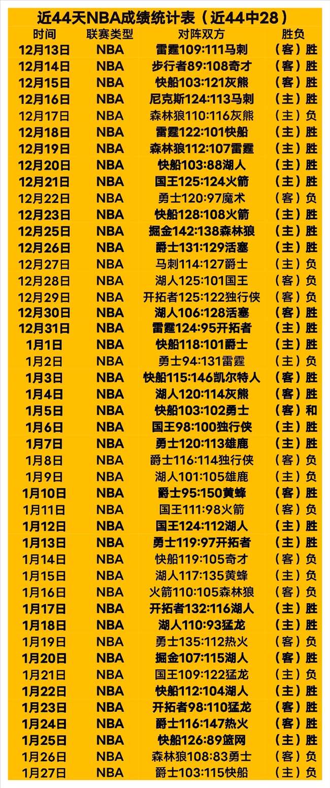 老鹰,凯尔特人,公推,九游娱乐会员登录入口,H5九游娱乐官网,九游娱乐