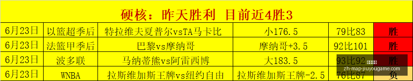 世界杯大,淘汰赛制胜,策略全解析,九游娱乐官网,九游娱乐App,九游娱乐互动,九游娱乐赛事,九游娱乐中心