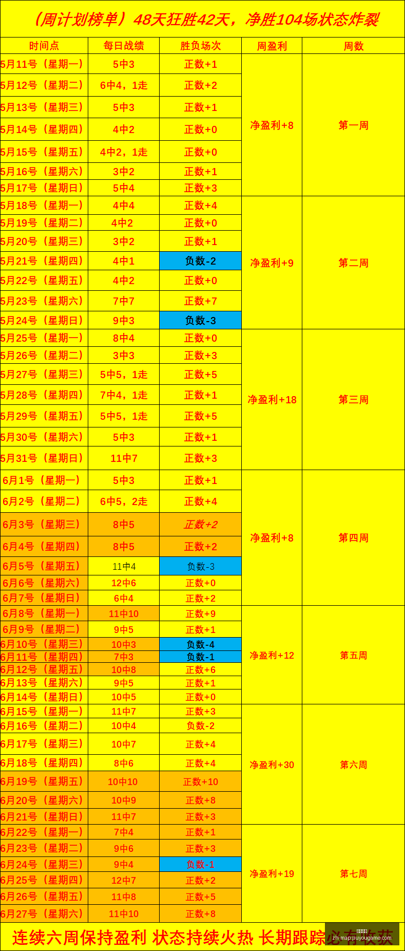 九游娱乐,九游娱乐官网,九游娱乐App,九游娱乐官网,九游娱乐App,九游娱乐互动,九游娱乐赛事,九游娱乐中心
