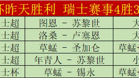 世俱杯抽签临近，国际赛程密集挑战职业球员，《环球时报》聚焦热点。