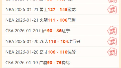 鹈鹕逆袭成功，终结太阳9连败；灰熊击败国王，保持不败金身