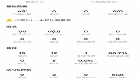 什琴斯尼胜利喜悦中怀揣对马竞的遗憾