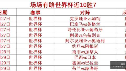 九游娱乐，九游娱乐赛事， 055459 67